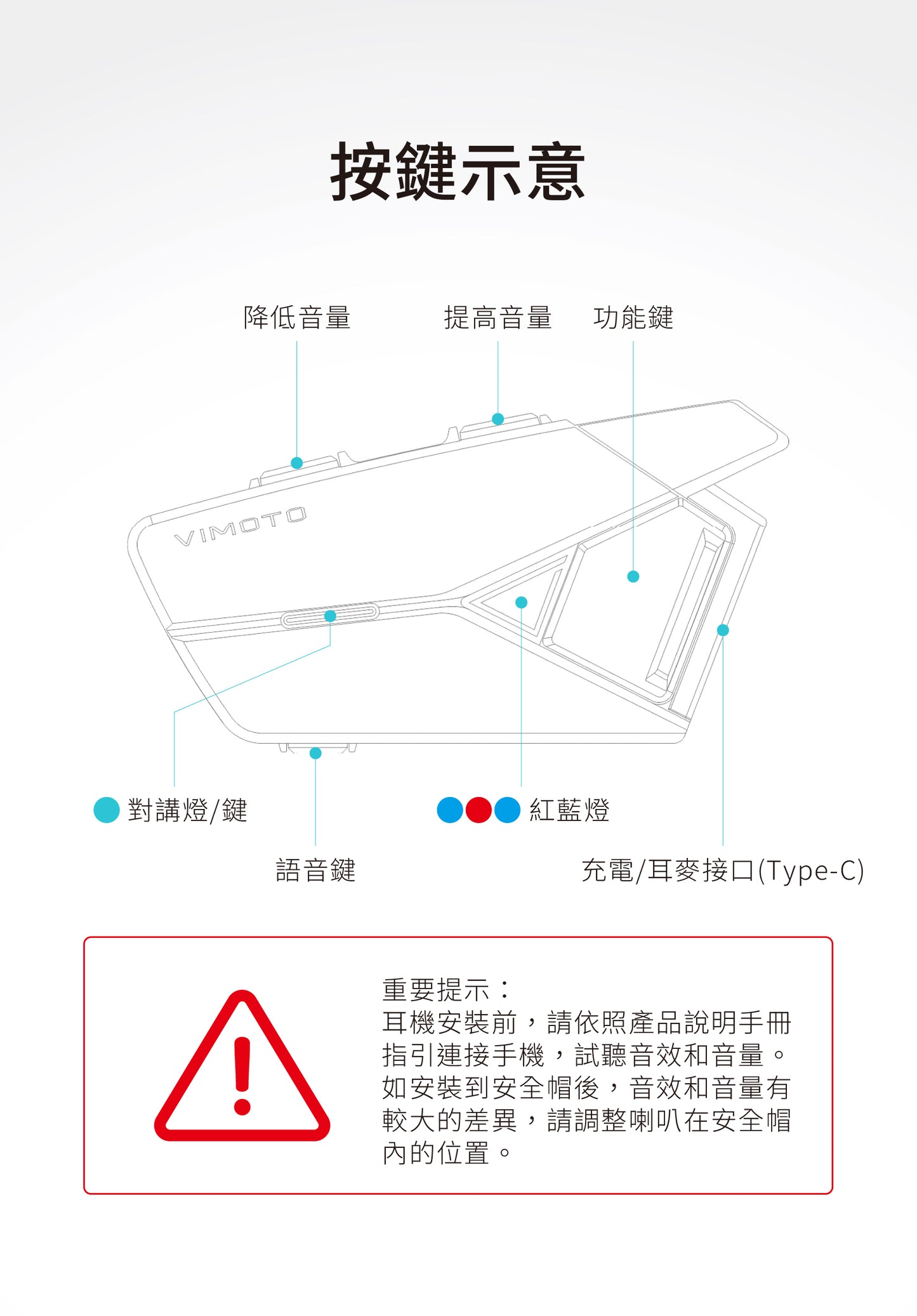 VIMOTO VX86 安全帽藍牙耳機 維邁通第四代 MESH 對講機 16人連線