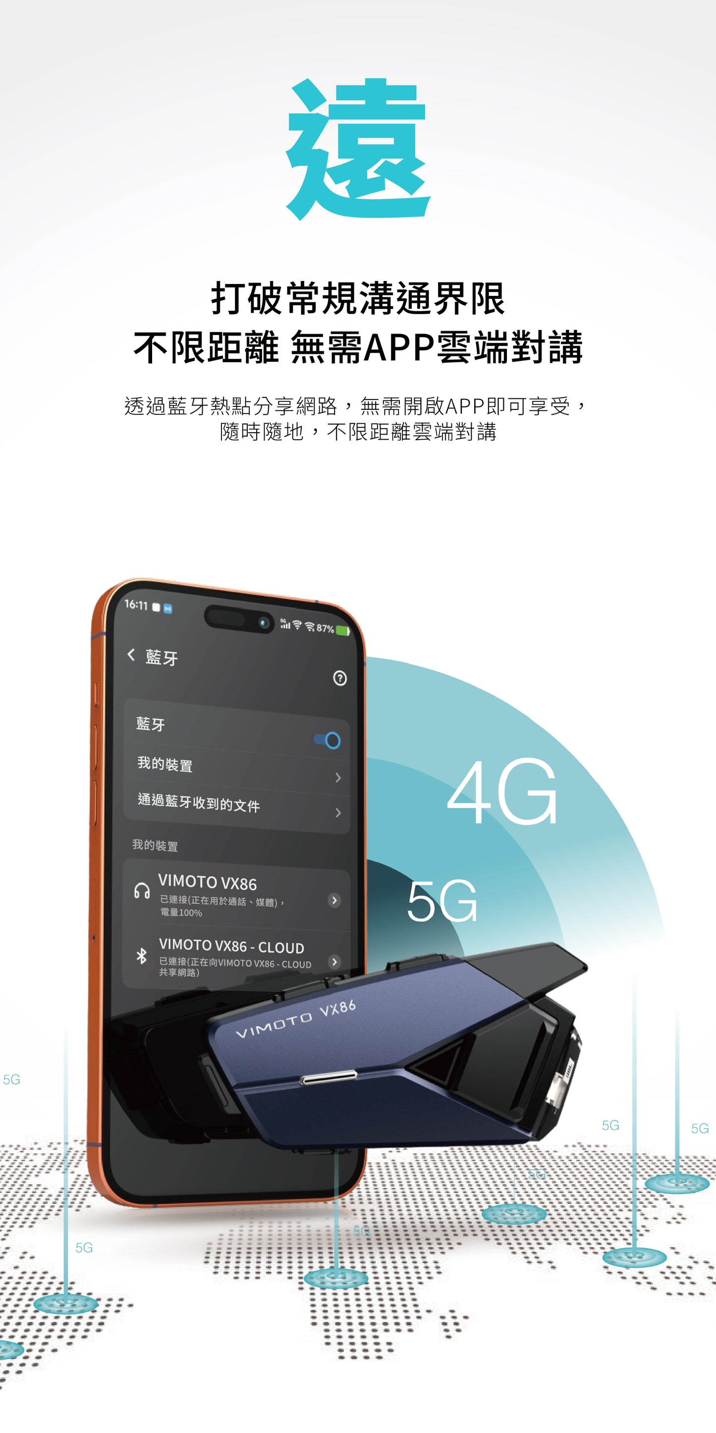 VIMOTO VX86 安全帽藍牙耳機 維邁通第四代 MESH 對講機 16人連線