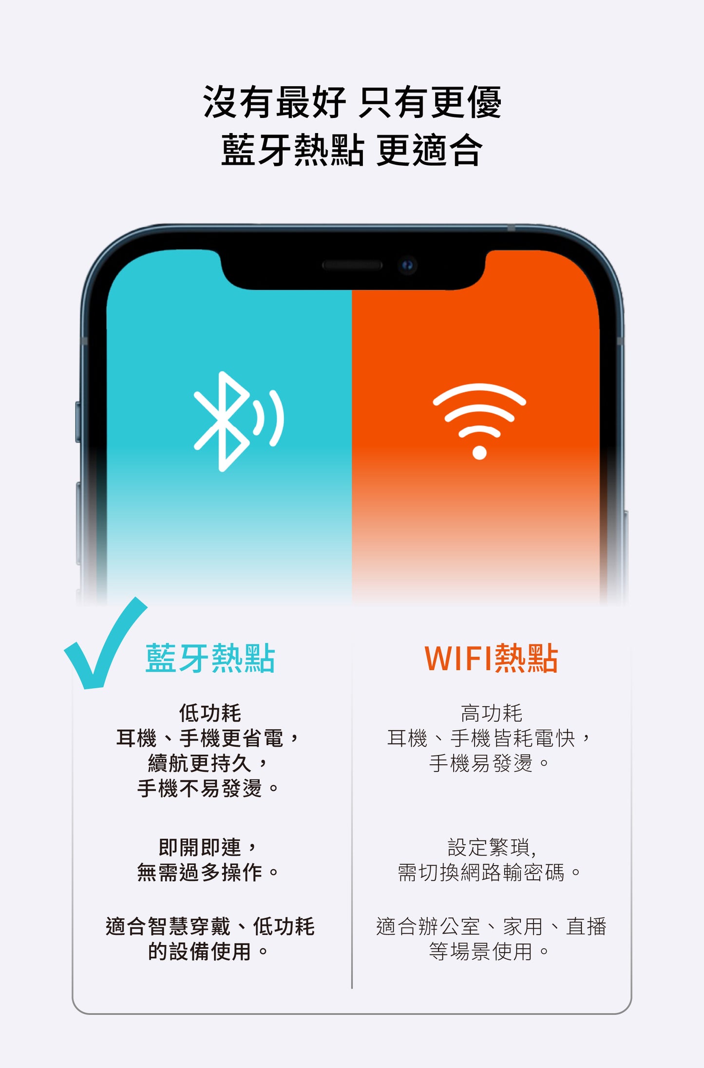 VIMOTO VX86 安全帽藍牙耳機 維邁通第四代 MESH 對講機 16人連線