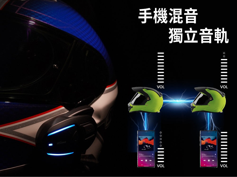 穩特固 MB-101 藍芽耳機組 (銘板黑色)