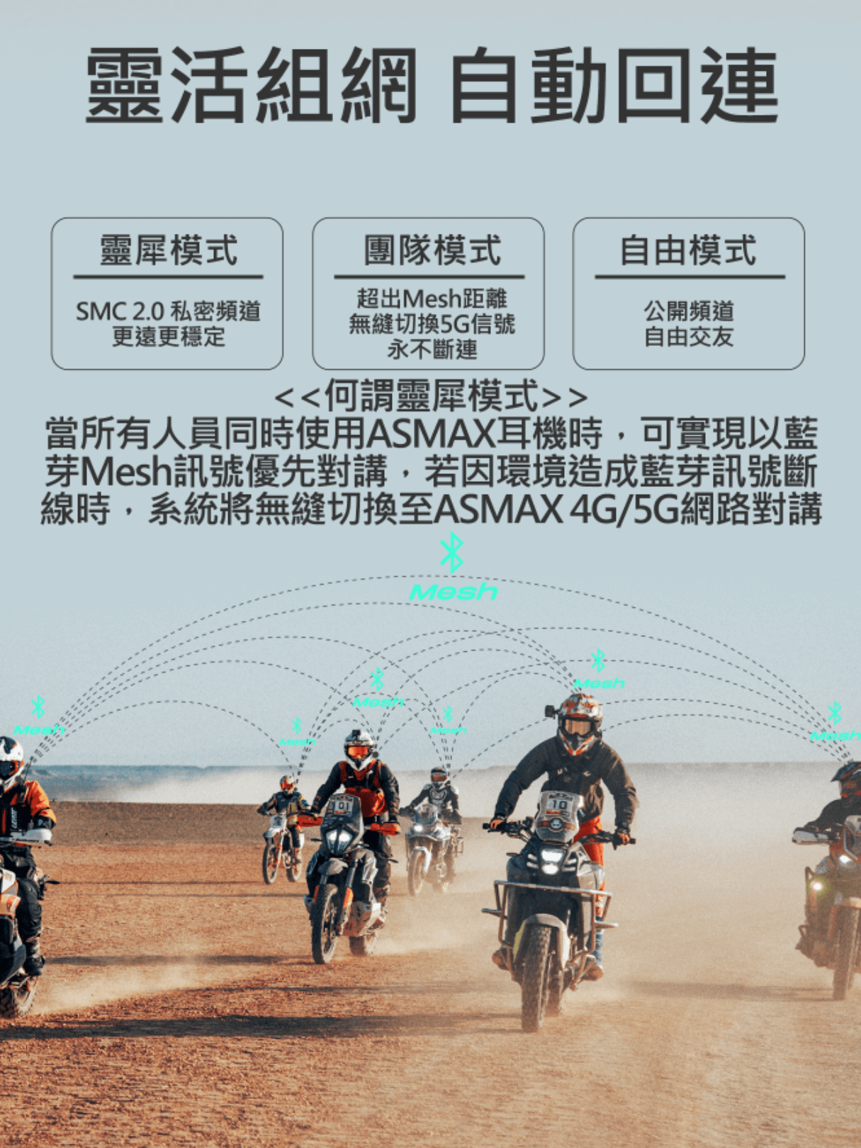 ASMAX F1 Pro 藍牙耳機組 (40mm 喇叭)
