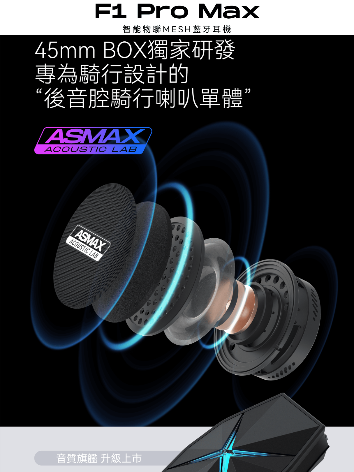 ASMAX F1 Pro 專用配件賣場– 摩托麻吉| MOTOMARKET CO.