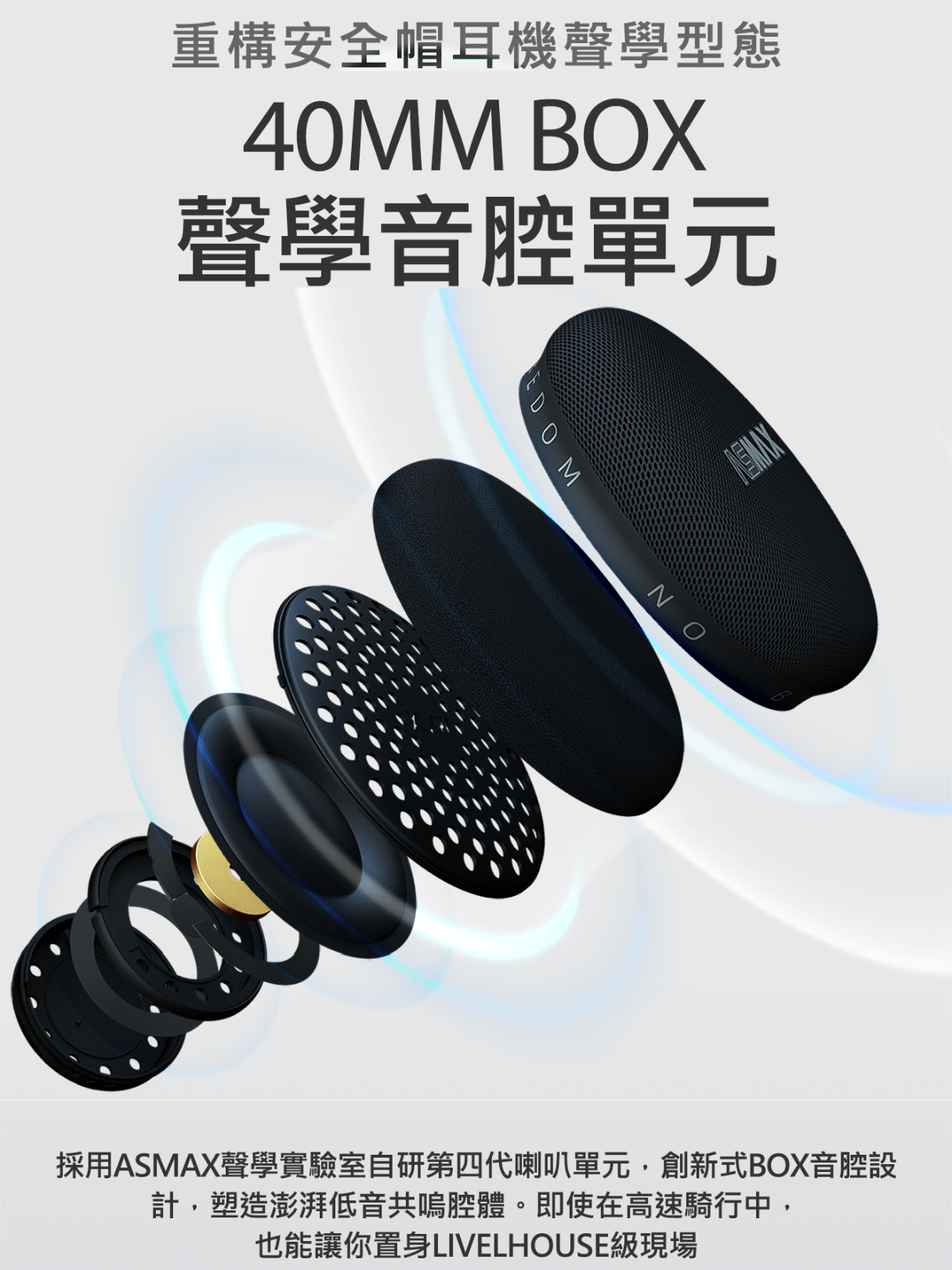 ASMAX S2 Pro 藍牙耳機組 (40mm 喇叭)