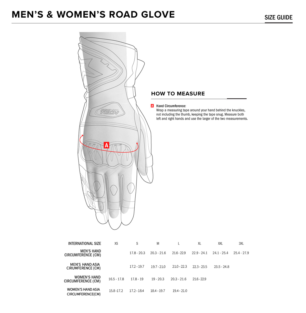 Alpinestars MOBLAST WP GLOVES 機車手套商品照片，提供黑色 灰白色、黑色 煙煤色 橘色、灰色 黑色 硫磺黃等配色，呈現手套版型、防護部件與縫製細節，方便顧客選購前比對外觀與剪裁樣式。