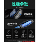 ASMAX F1 PRO MAX 安全帽藍牙耳機 ASMAX F1 PRO MAX 安全帽藍牙耳機