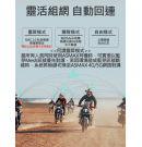 ASMAX F1 PRO 安全帽藍牙耳機 ASMAX F1 PRO 安全帽藍牙耳機