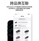 ASMAX F1 PRO 安全帽藍牙耳機 ASMAX F1 PRO 安全帽藍牙耳機
